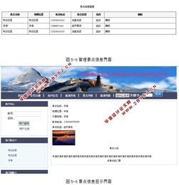 基于ASP.NET與SQL的西藏名勝旅游景點(diǎn)及寺廟查詢系統(tǒng)設(shè)計(jì)與旅游開發(fā)項(xiàng)目策劃